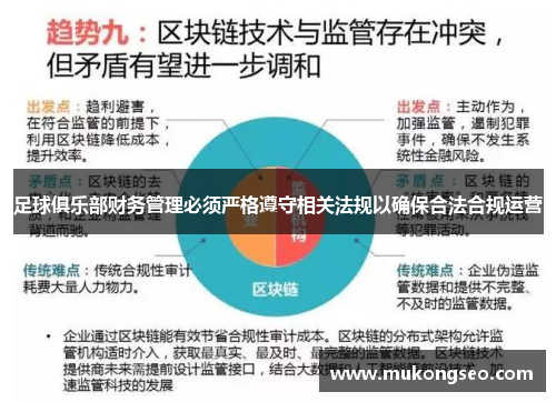 足球俱乐部财务管理必须严格遵守相关法规以确保合法合规运营