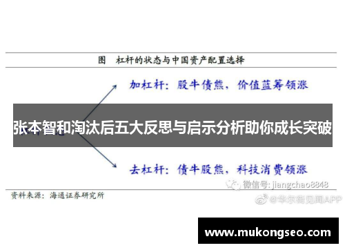 张本智和淘汰后五大反思与启示分析助你成长突破